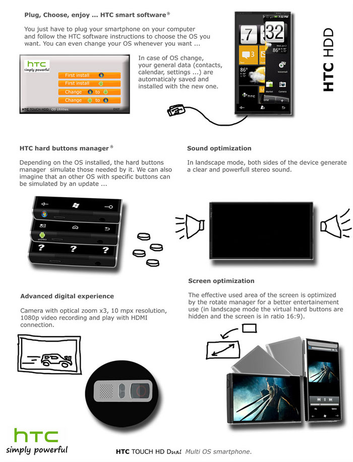 Концепт телефона HTC HDD